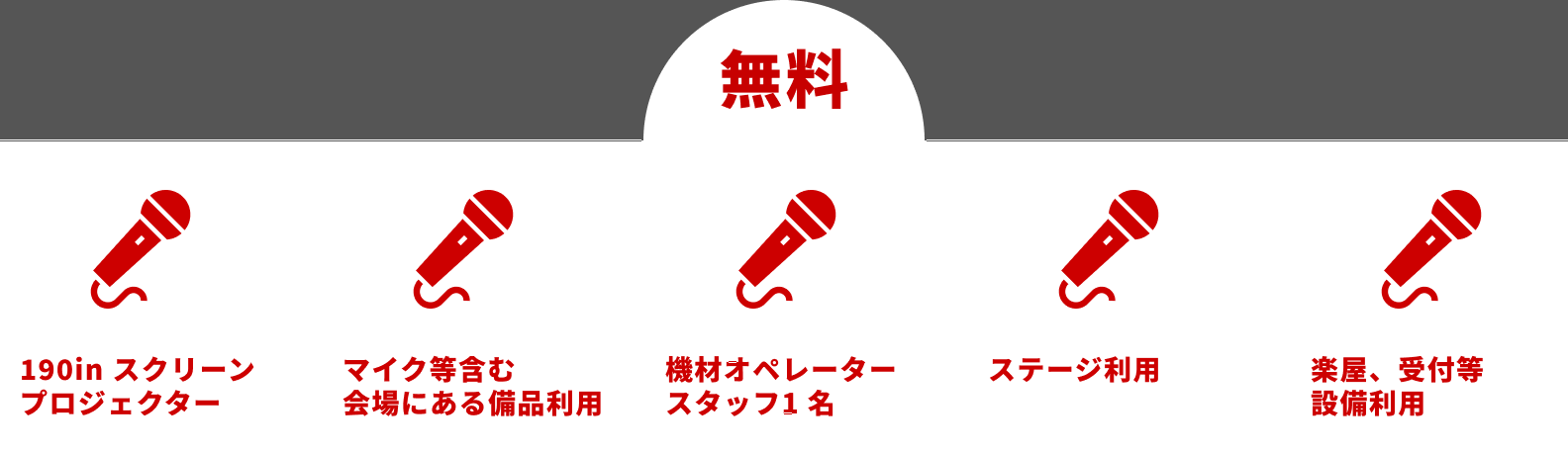 無料オプション